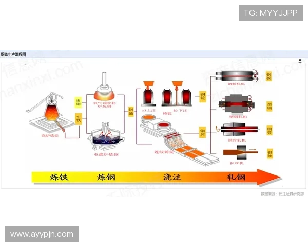 如何开设健身器材生产小厂?流程与要点 如何开设健身器材生产小厂?流程与要点