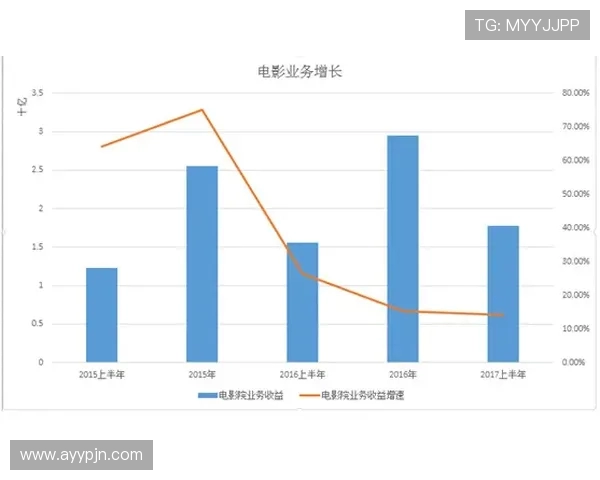 法甲俱乐部财务状况深度剖析:盈利模式与支出结构揭秘 法甲俱乐部财务状况深度剖析:盈利模式与支出结构揭秘