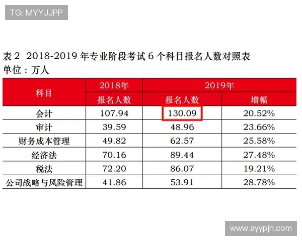 法甲外援贡献数据汇总及对比分析报告(2024赛季) 法甲外援贡献数据汇总及对比分析报告(2024赛季)