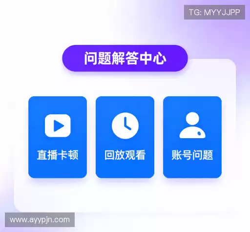 问题解答库